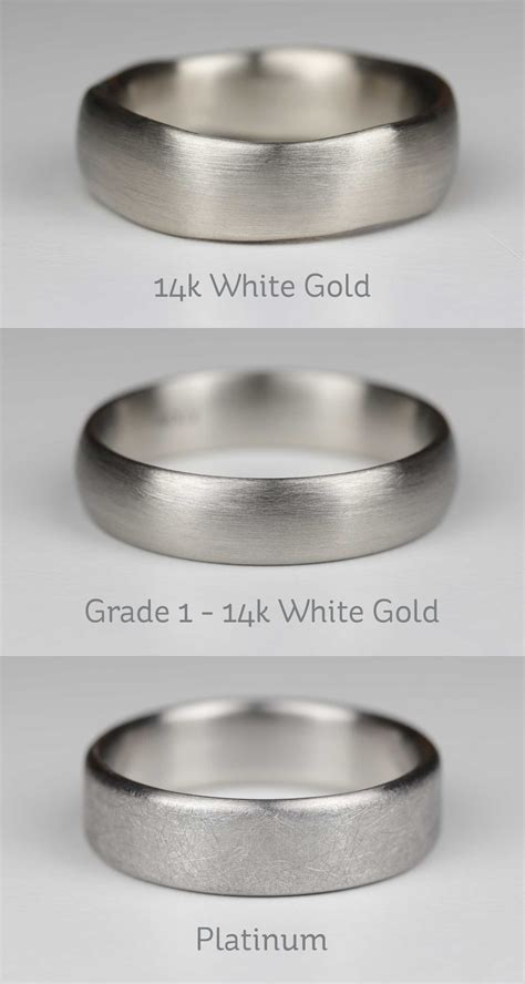 9ct to ist.